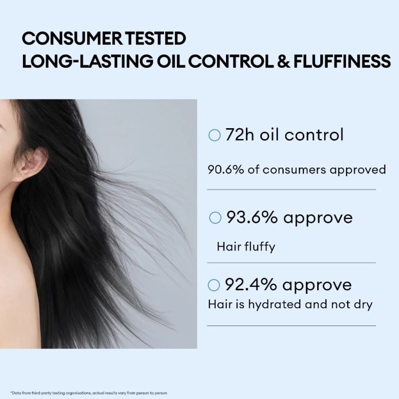 Spes - Zeezout Hyaluronzuur Olie Control Shampoo