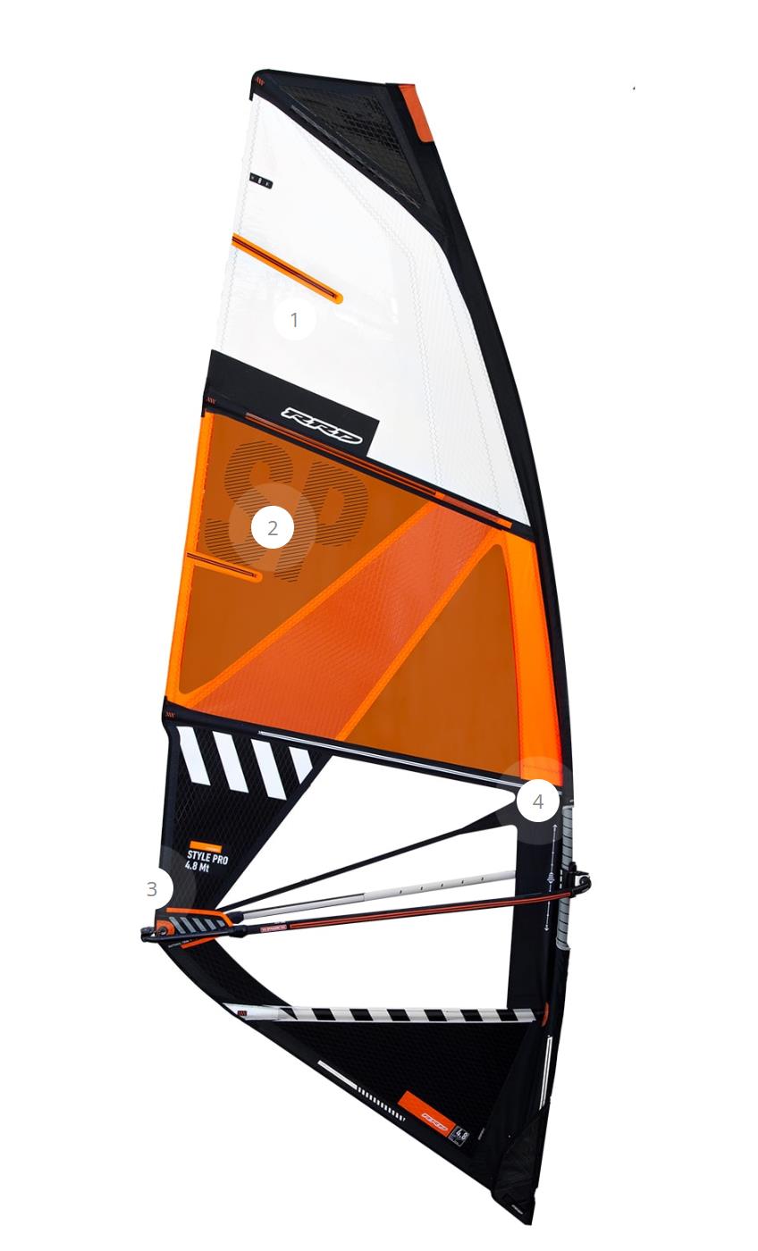 RRD Style Pro Y27 4.1 m²
