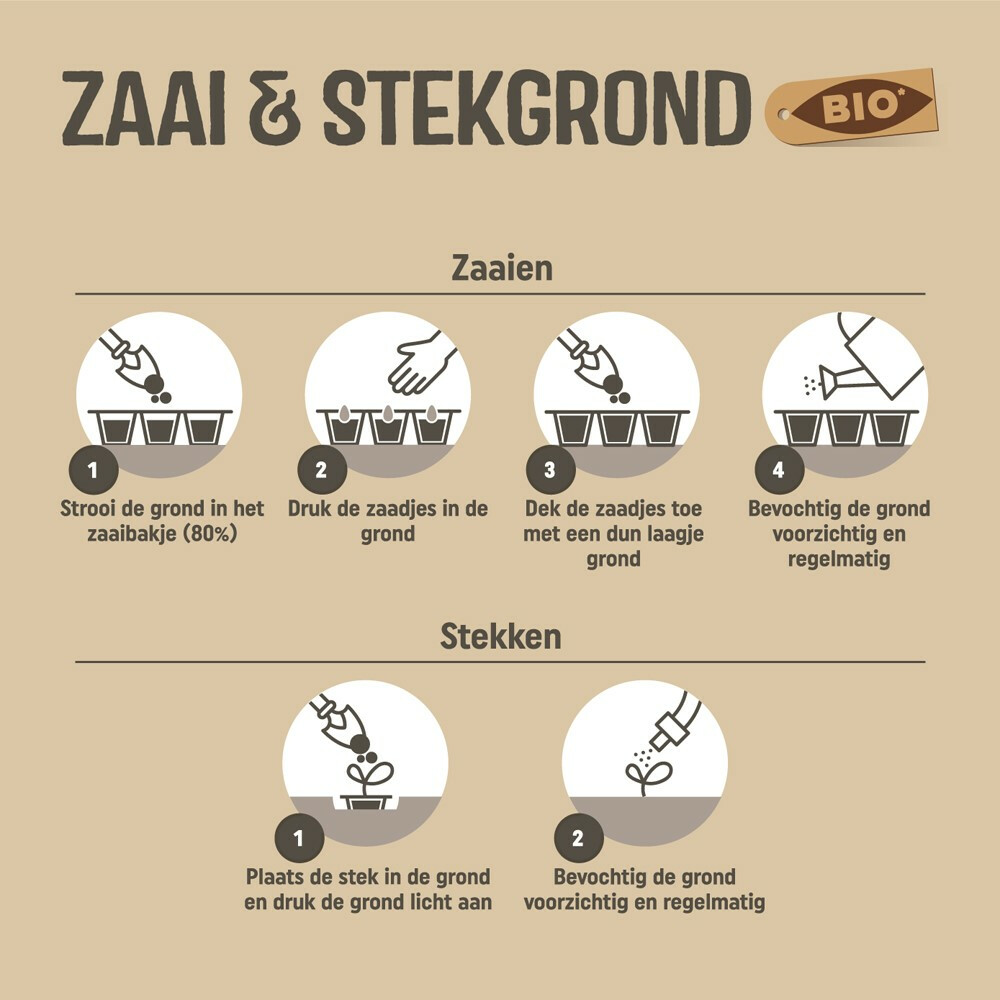 Pokon Zaai & Stekgrond Biologisch10 liter
