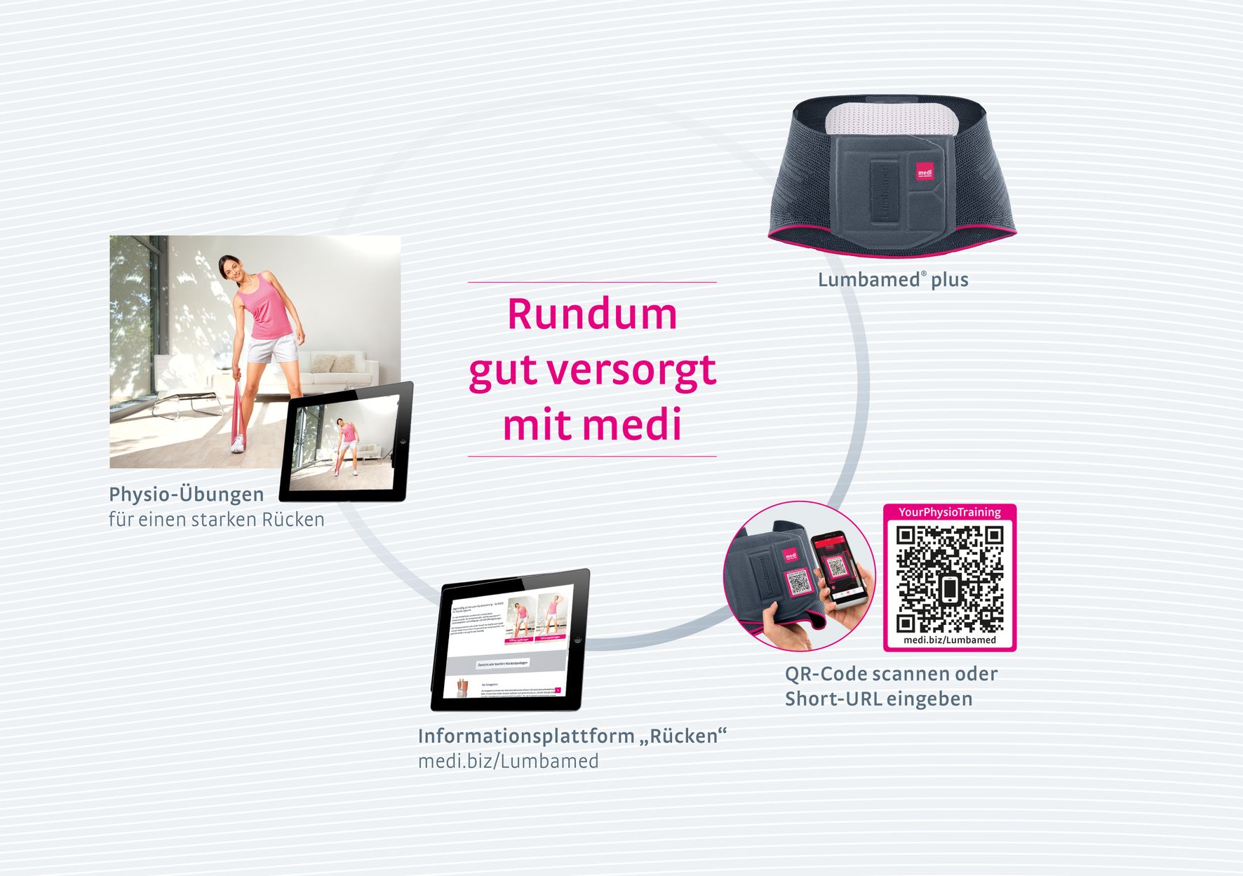 Medi Lumbamed® plus Herren Rückenorthese
