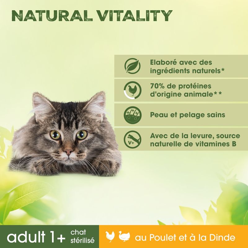 Perfect Fit Natural Vitality Adult 1+ poulet, dinde