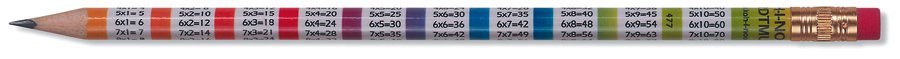 Koh-i-Noor Schulbleistift 1x1