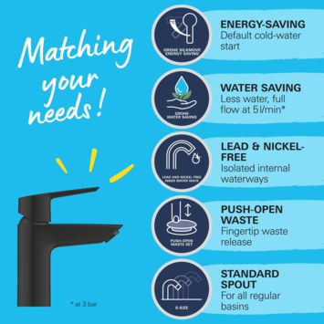 Grohe Start Wastafelmengkraan M-Size Push Open