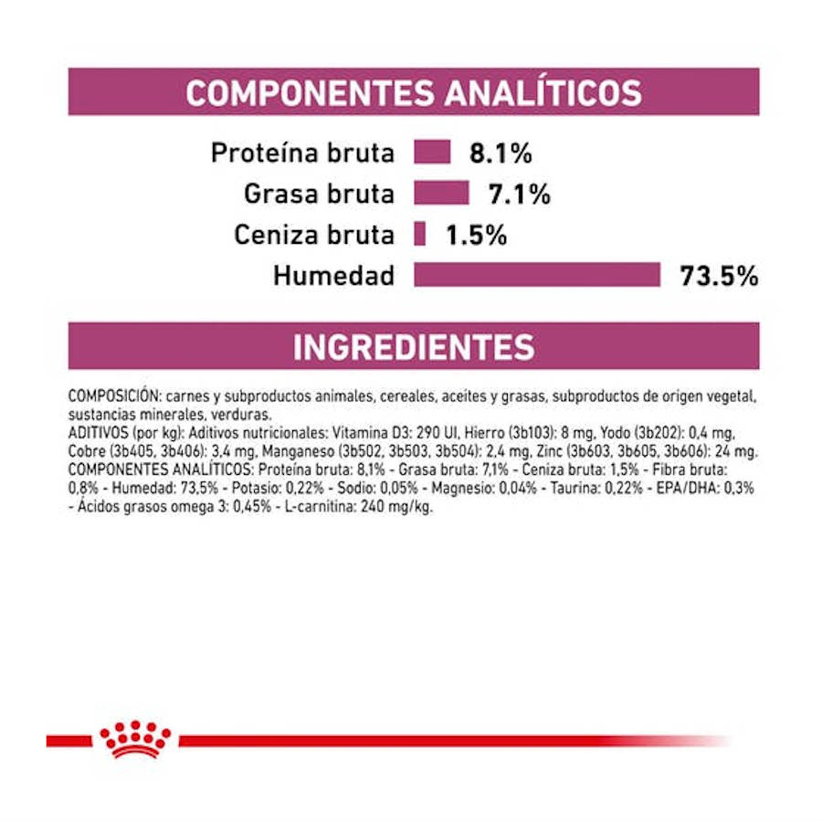 Royal Canin Veterinary Cardiac Can para Cães