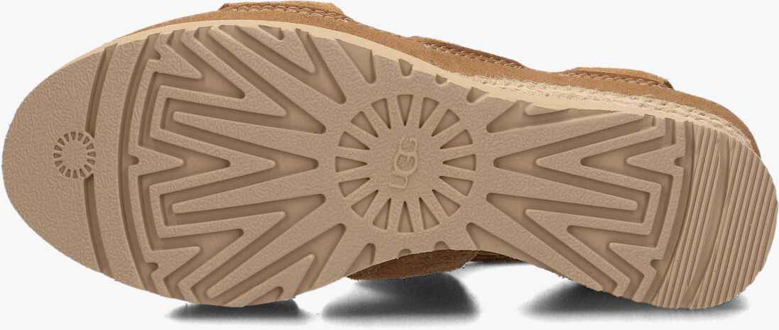 cognac ugg sandalen ileana ankle