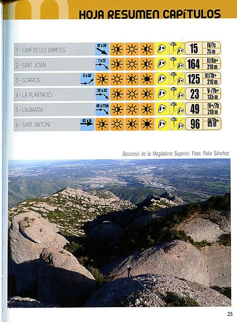 SUPERCRACK - MONTSERRAT GORROS
