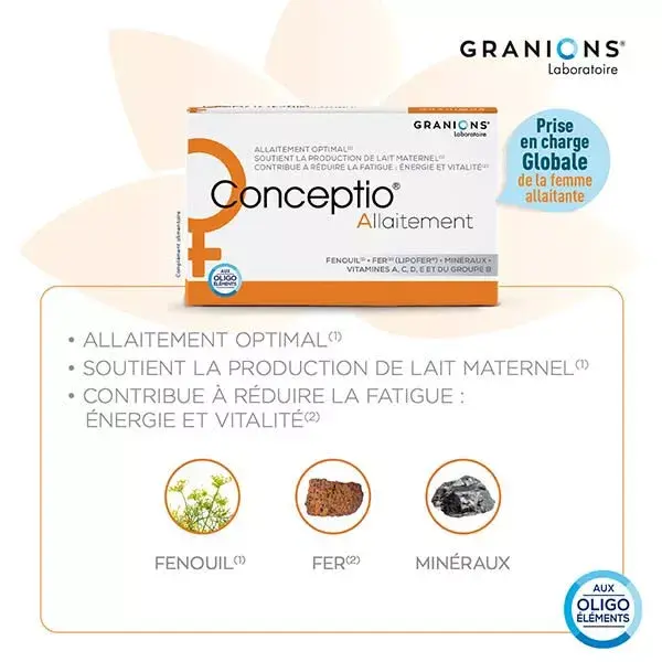 Granions Conceptio Allaitement 60 gélules