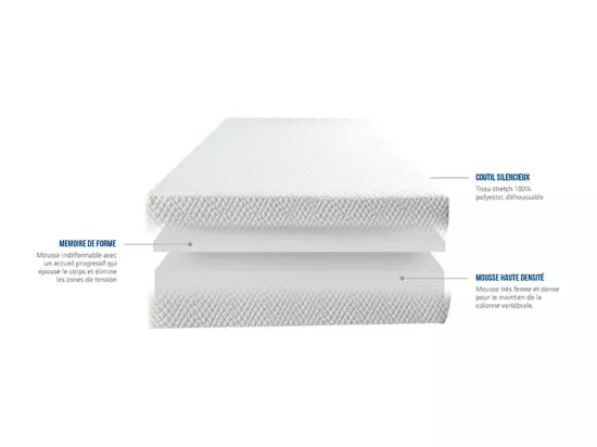 BELLECOUR LITERIE | Matelas enfant ABSOLU 90x190 cm | Mousse avec mémoire de forme