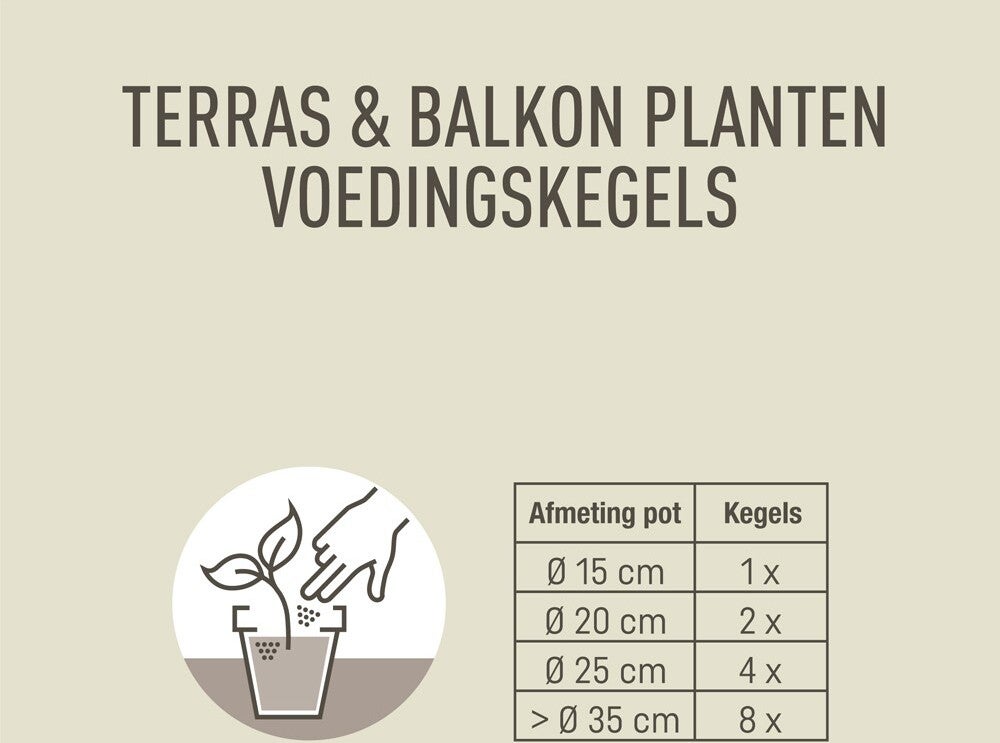 Pokon terras en balkon langwerkende voedingskegels 40st
