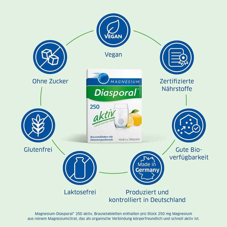 Magnesium Diasporal 250 aktiv Brausetabletten, 20 St