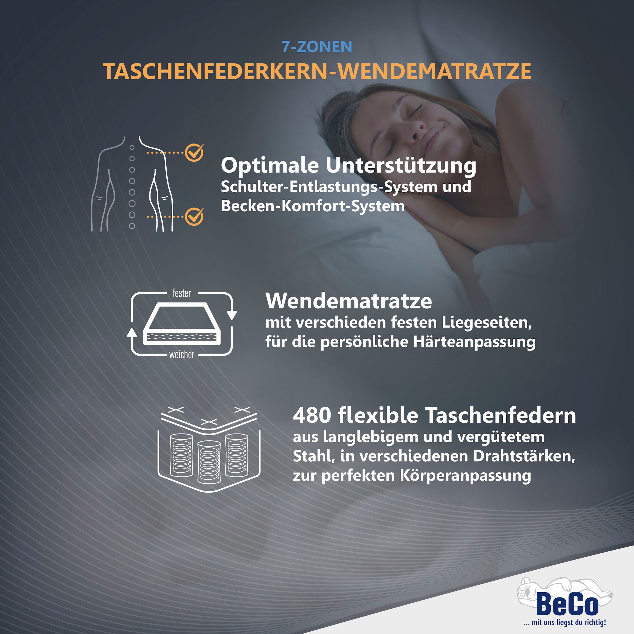 Beco Taschenfederkernmatratze »GUMO TFK« 22 cm hoch 480 Federn 1 Stk. tlg. komfortable Matratze in 90x200, 140x200 cm und weiteren Grössen