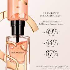 Sì Eau de Parfum Intense Recharge |