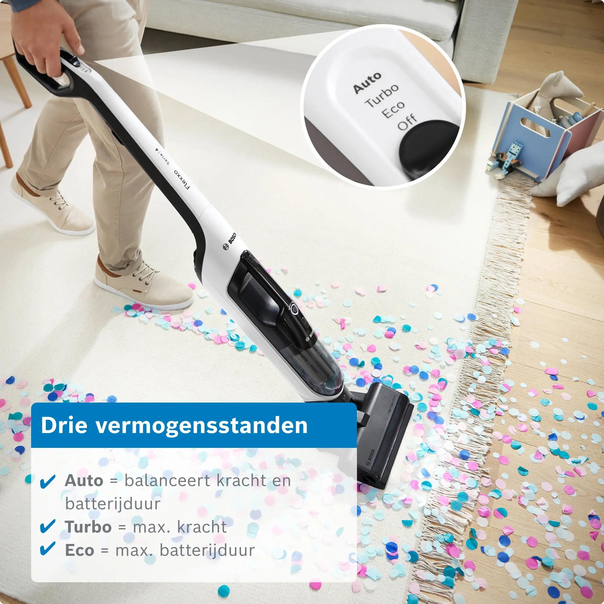 Serie 4 Draadloze steelstofzuiger Flexxo 28 Vmax Wit