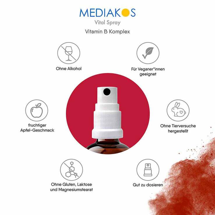 Vitamin B Komplex Mediakos Vital Spray vegan, 20 ml