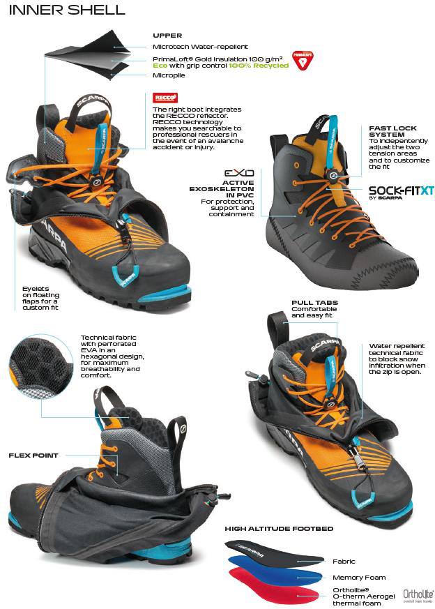 Scarpa Phantom Tech HD