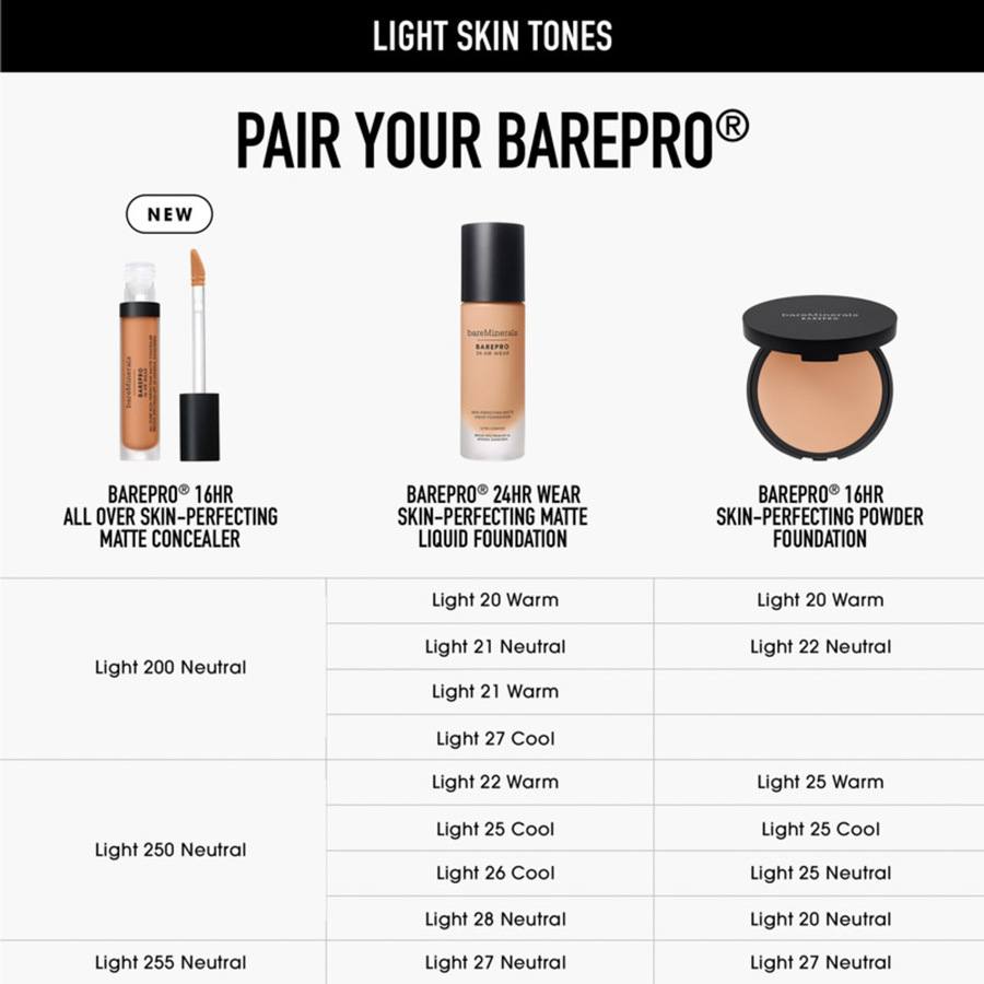 bareMinerals BarePro 16HR Wear All Over Skin-Perfecting Matte Concealer Light 250 Neutral 7,5ml