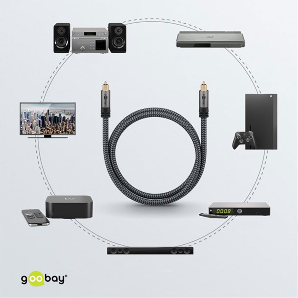 (3m) Optisches Toslink Kabel zur Audioübertragung mit Glasfaserbasis (65306) - Sharkskin Grey