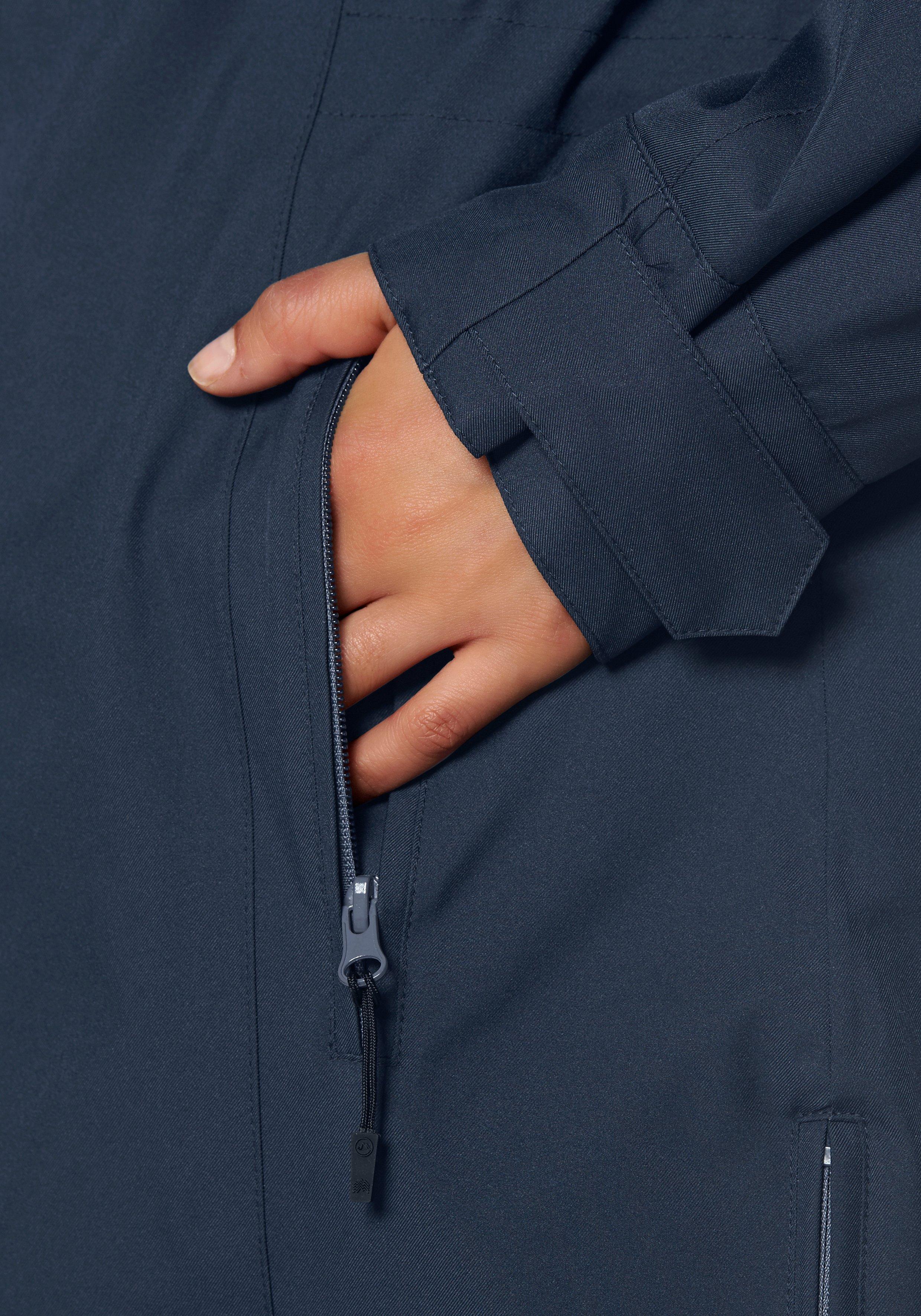 Funktionsjacke