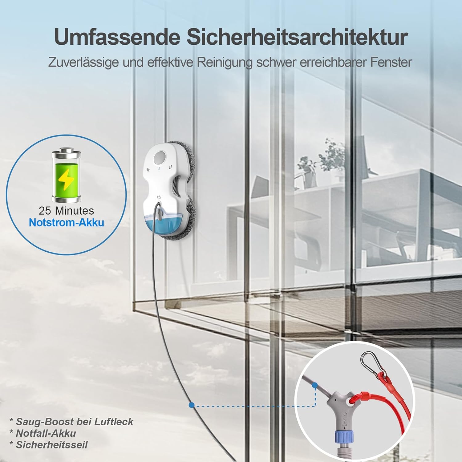 Hutt S7 Plus Fensterputzroboter Akku kabellos, Abnehmbarer Akku, 60 Min Laufzeit, 5500 Pa Saugkraft, 3D schwebendes Doppelpad, automatischer Fensterreiniger mit Sprühfunktion, 80 ml Tank, Koffer