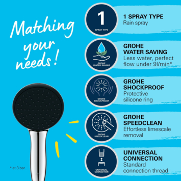 Grohe douchekop Quickfix Vitalio Start 110 handdouche waterbesparend 1 stand ø 11 cm chroom