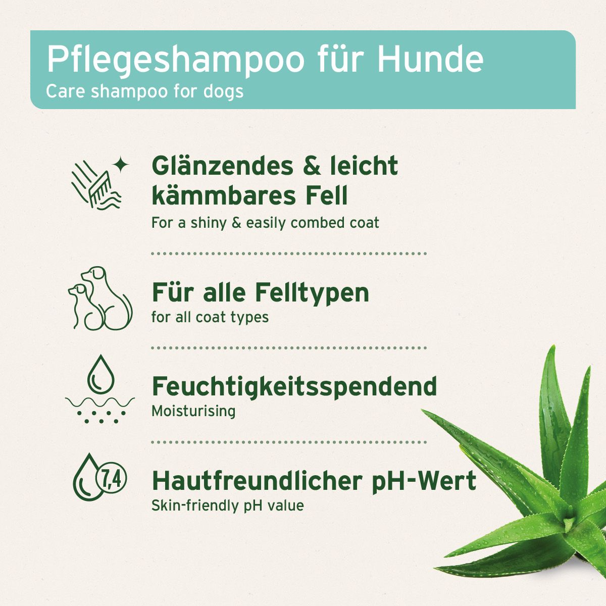 AniForte Fellharmonie Shampoo Sensitiv