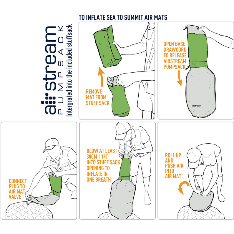 Sea to Summit ComfortLight Insulated Mat Isomatte