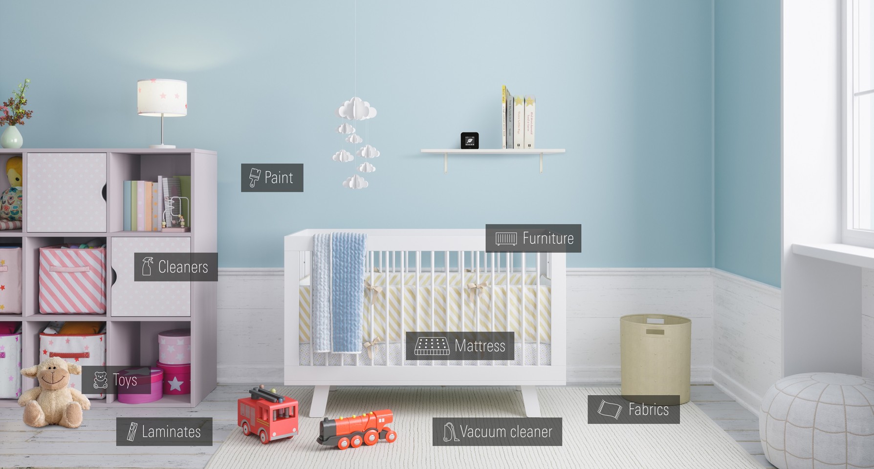 Eve Room - Indendørs luftkvalitetssensor med Apple HomeKit-teknologi