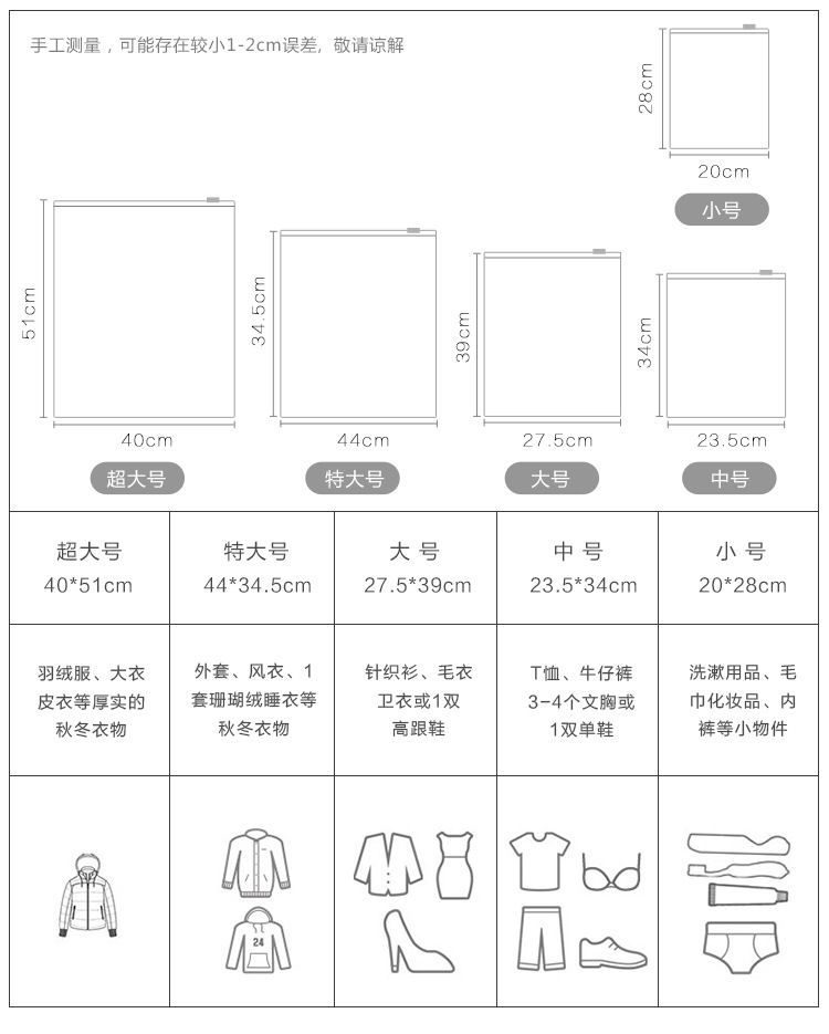 Ribbocco - Reisorganizer voor bedrukte kleding