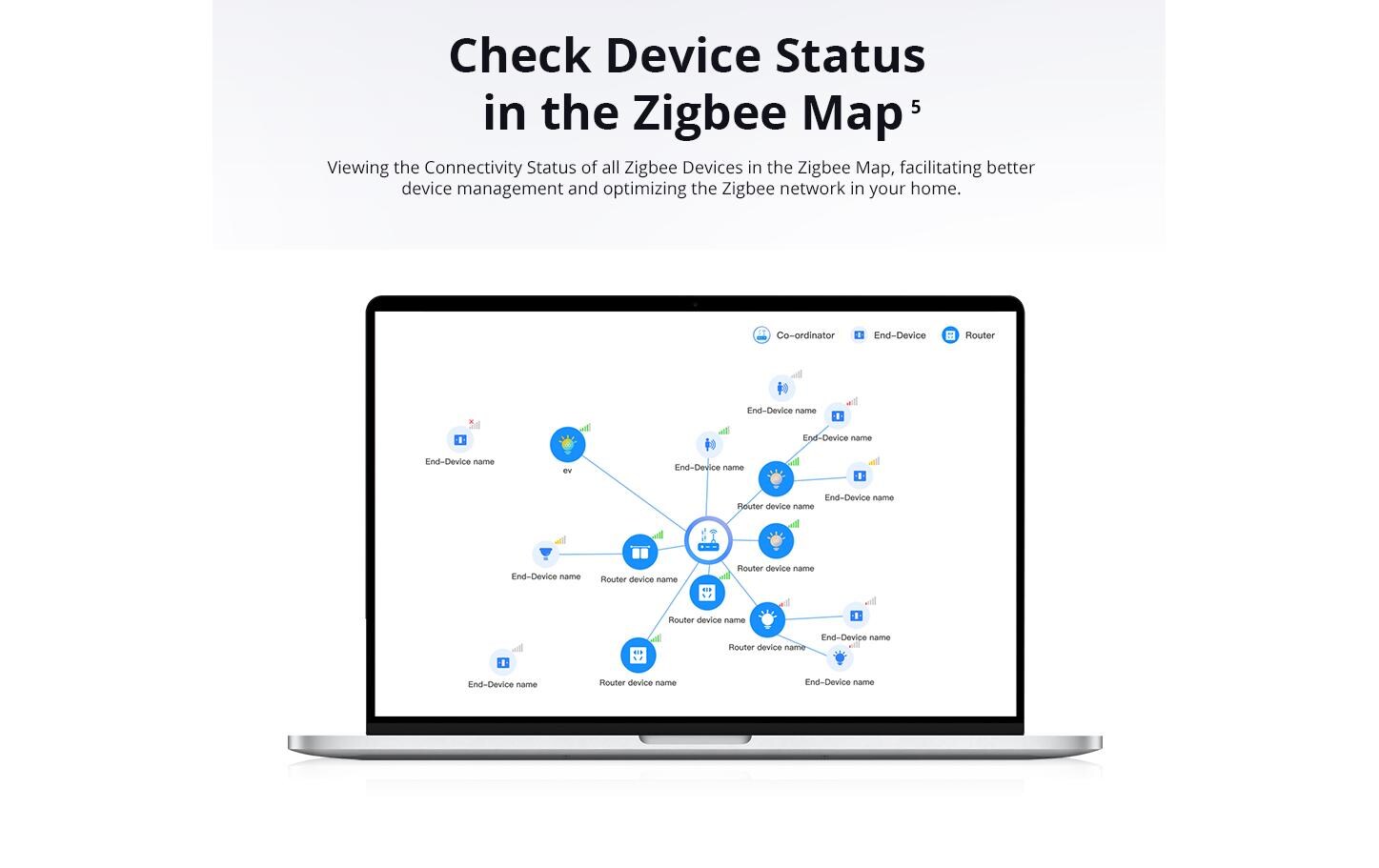 Gateway ZigBee-Smart AIBridge DC 5 V 2AEin lokaler privater Server für Ihr Zuhause