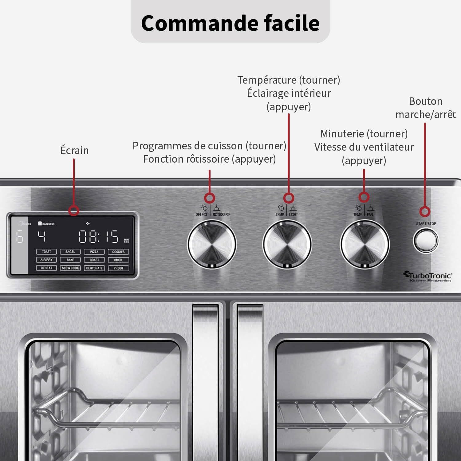 TurboTronic Mini Backofen - 4in1 Heißluftofen und Heißluftfritteuse XXL Version 32L inkl. Drehspieß & viel Zubehör, Dörrgerät ab 25°C & Grill, Airfryer, kleine Mini Tisch Back Pizzaofen (silber)