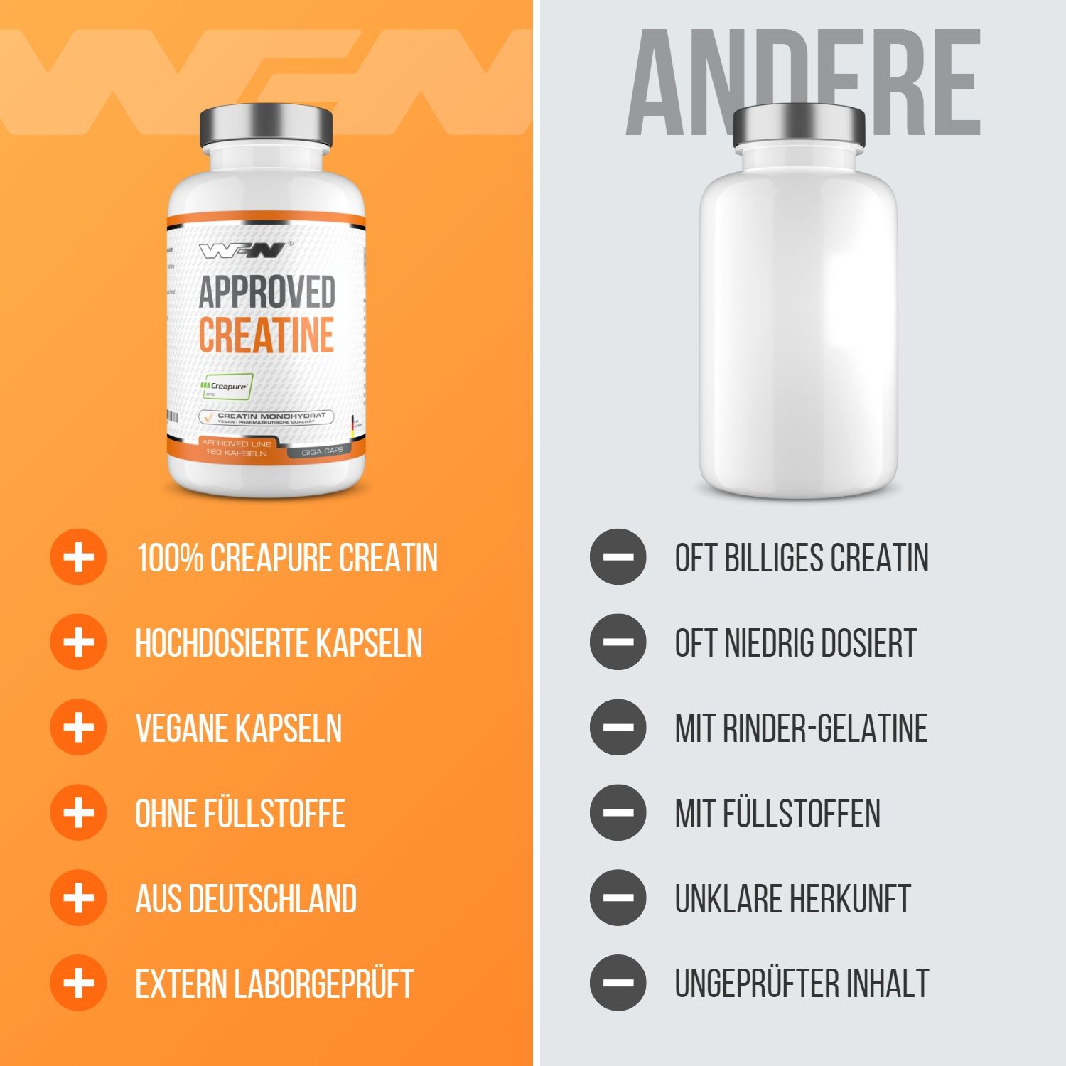 WFN Approved Creatine