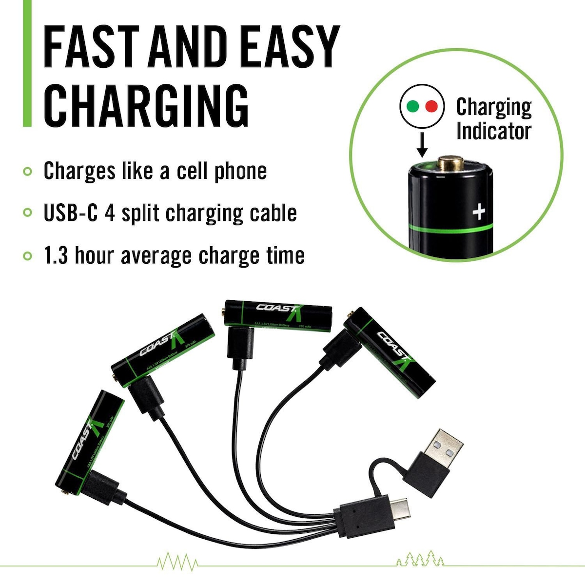 Coast ZXAAA Zithion-X USB-C oppladbare litiumbatterier (4-pk)