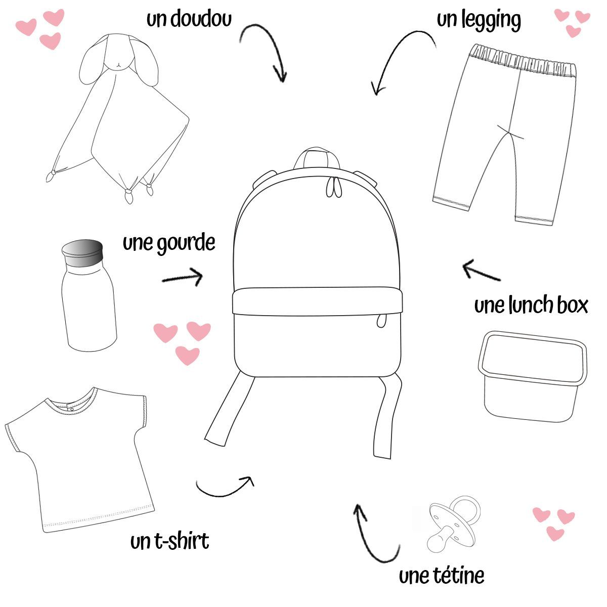 Sac à dos enfant multicoeurs Petit toi
