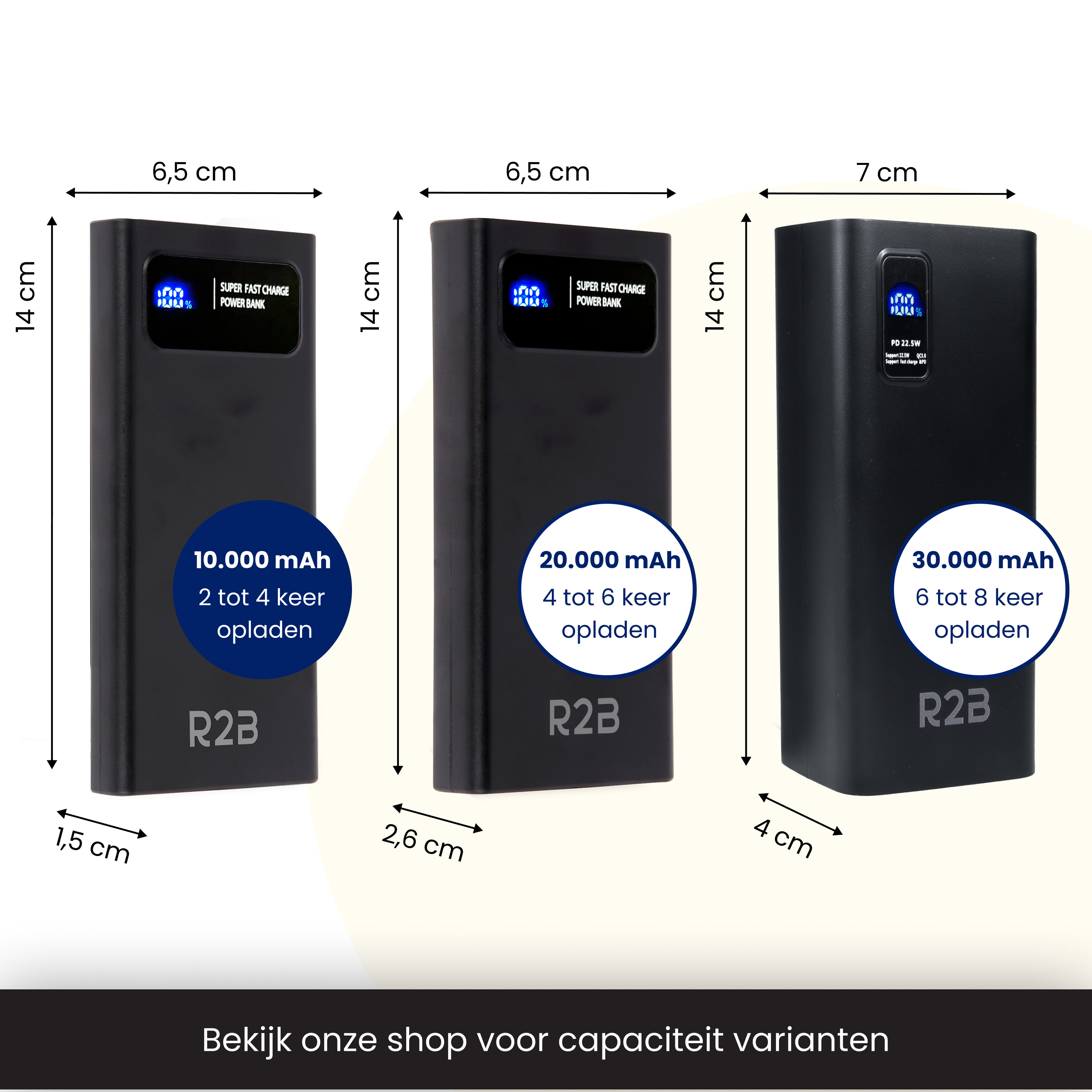 R2B 10.000 mAh Powerbank met LED Display