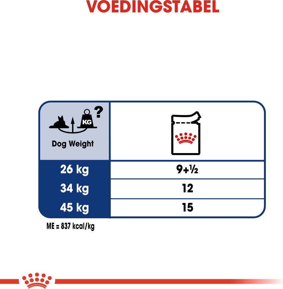Royal Canin hondenvoer in saus Maxi Ageing 140 g 10 stuks