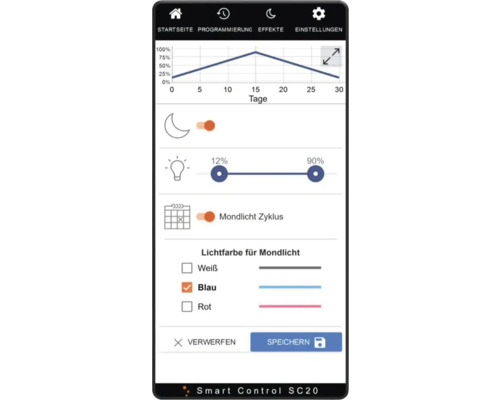 Accessoire Dagrijverlichtingssysteem Matrix / pendix Smart Control SC20