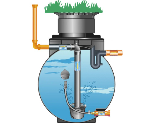Ondergrondse tank voor regenwaterretentie/opslag, 2.000 liter