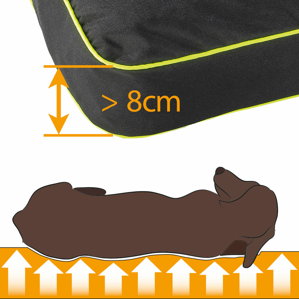 Ferplast panier chien chat - coussin orthopédique chien - lavable en machine - tapis chien - lit chat chien - imperméable &