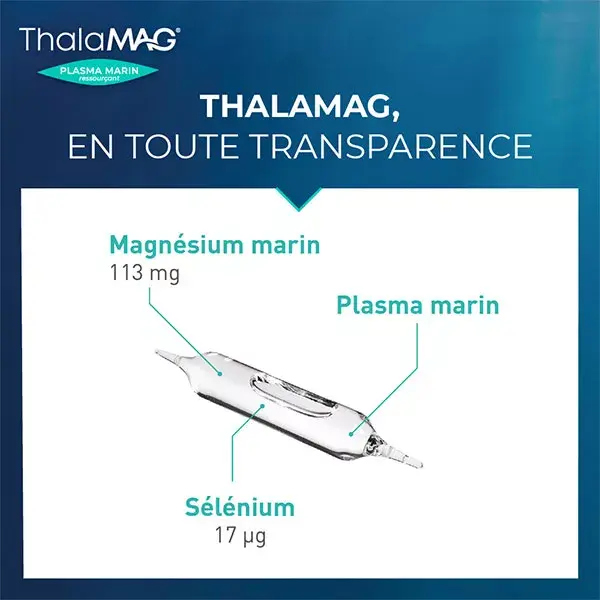 Thalamag Magnésio Marinho Plasma Marinho 20 ampolas