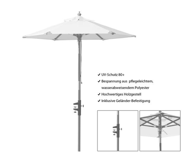 Cinas Balkonschirm, rund, ca. Ø180/H200 cm