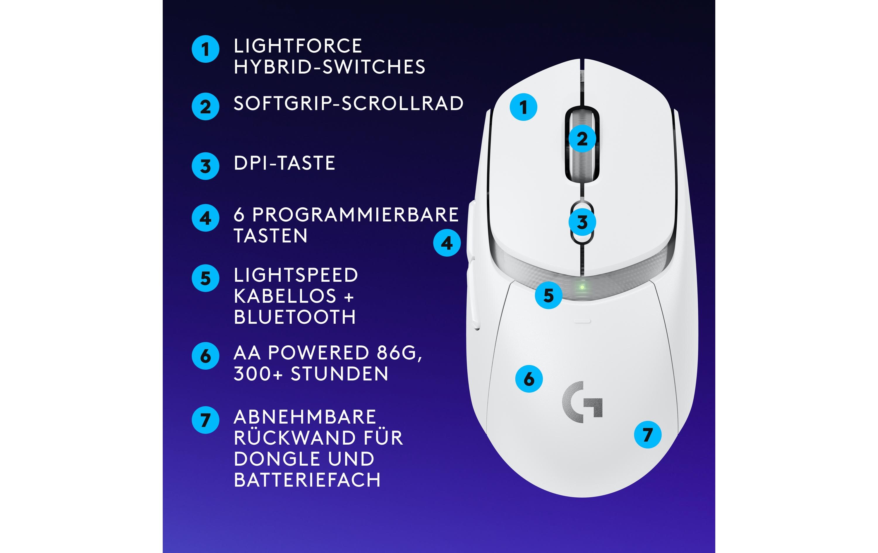 Gaming-Maus G309 Lightspeed WeissKabellose Gaming-Maus mit Lightspeed Wireless und Bluetooth Verbindung