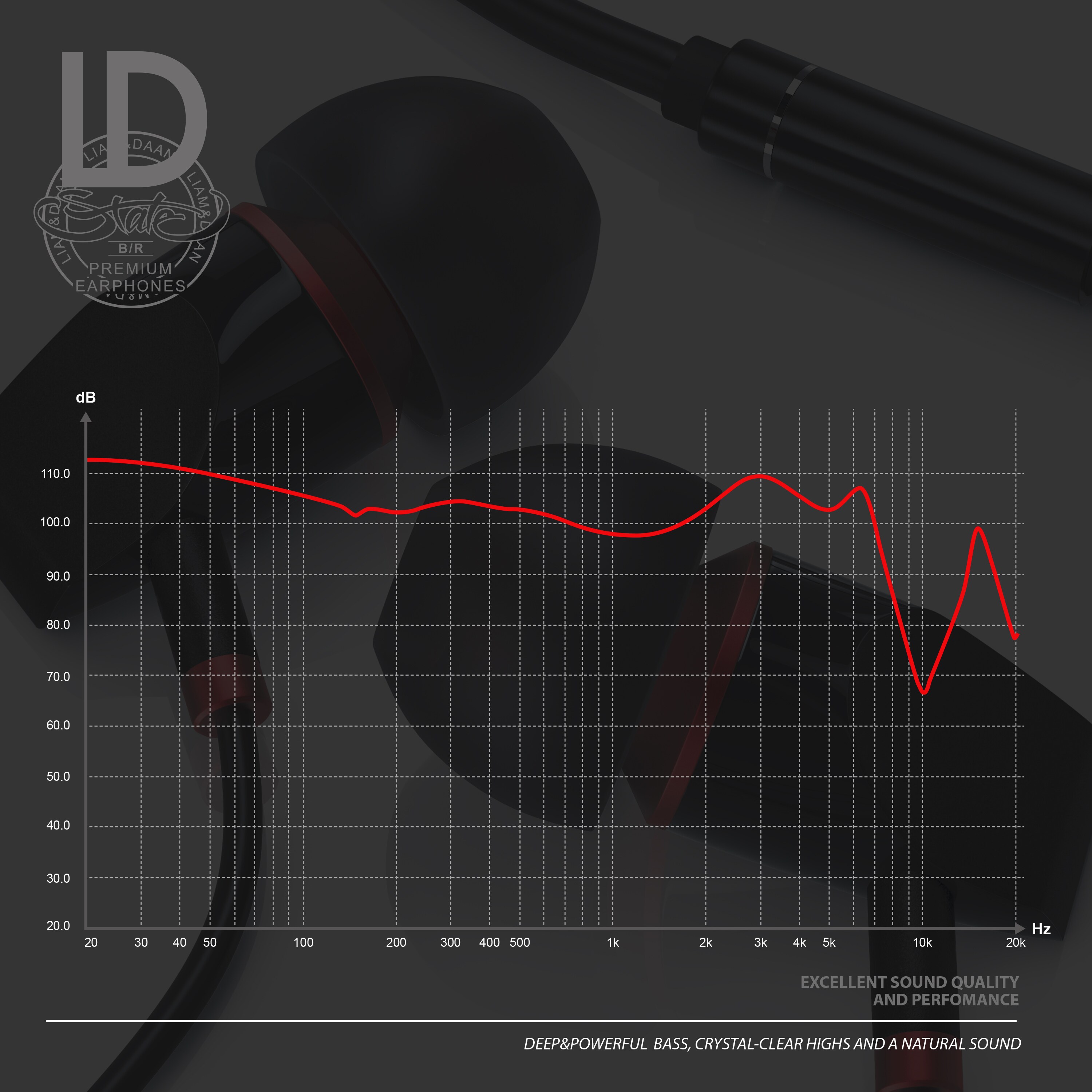 LIAM&DAAN In-Ear-Kopfhörer, High End InEar Keramik 