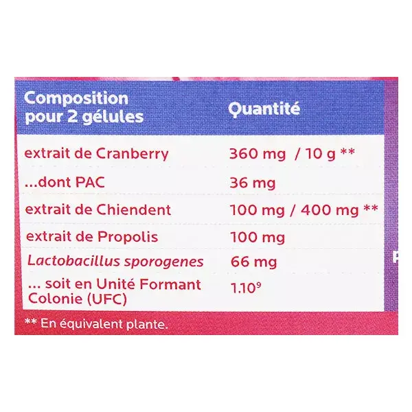 Fitoform Cytactif Bio 30 cápsulas