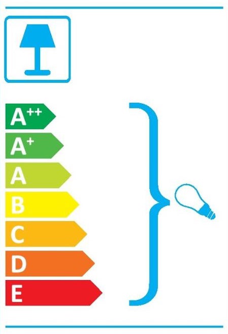 Intratuin muurlamp Agena