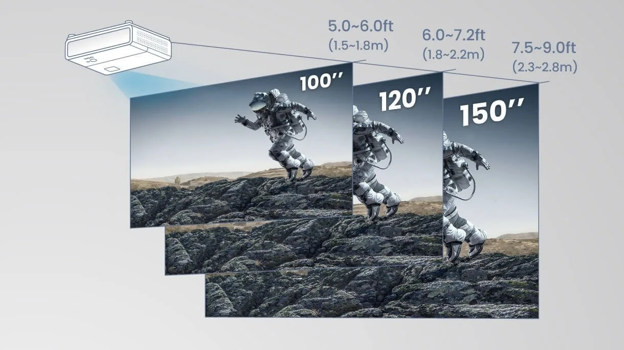 BenQ TK710STi Vidéoprojecteurs UHD 4K