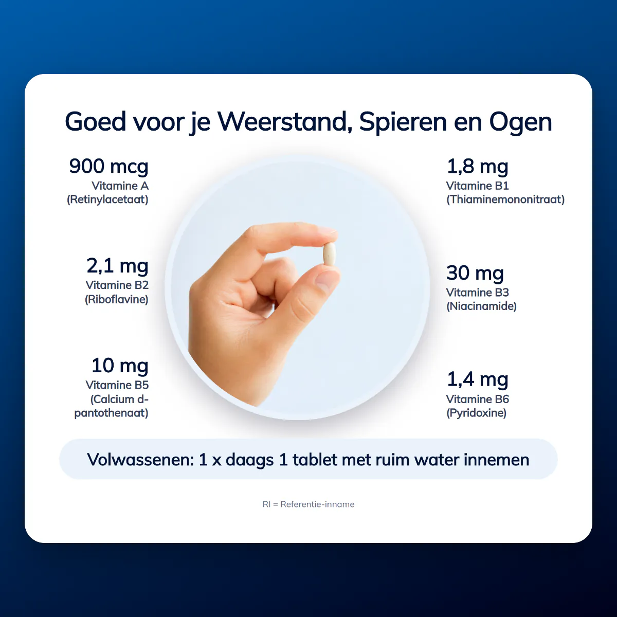 Multivitamine Man
