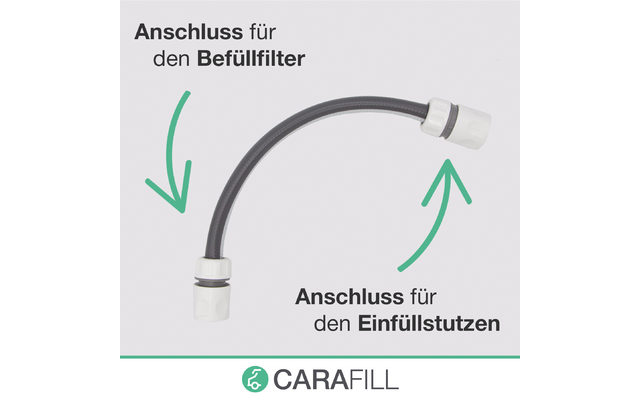 CARAFILL Anschlussgarnitur 19066 1/2