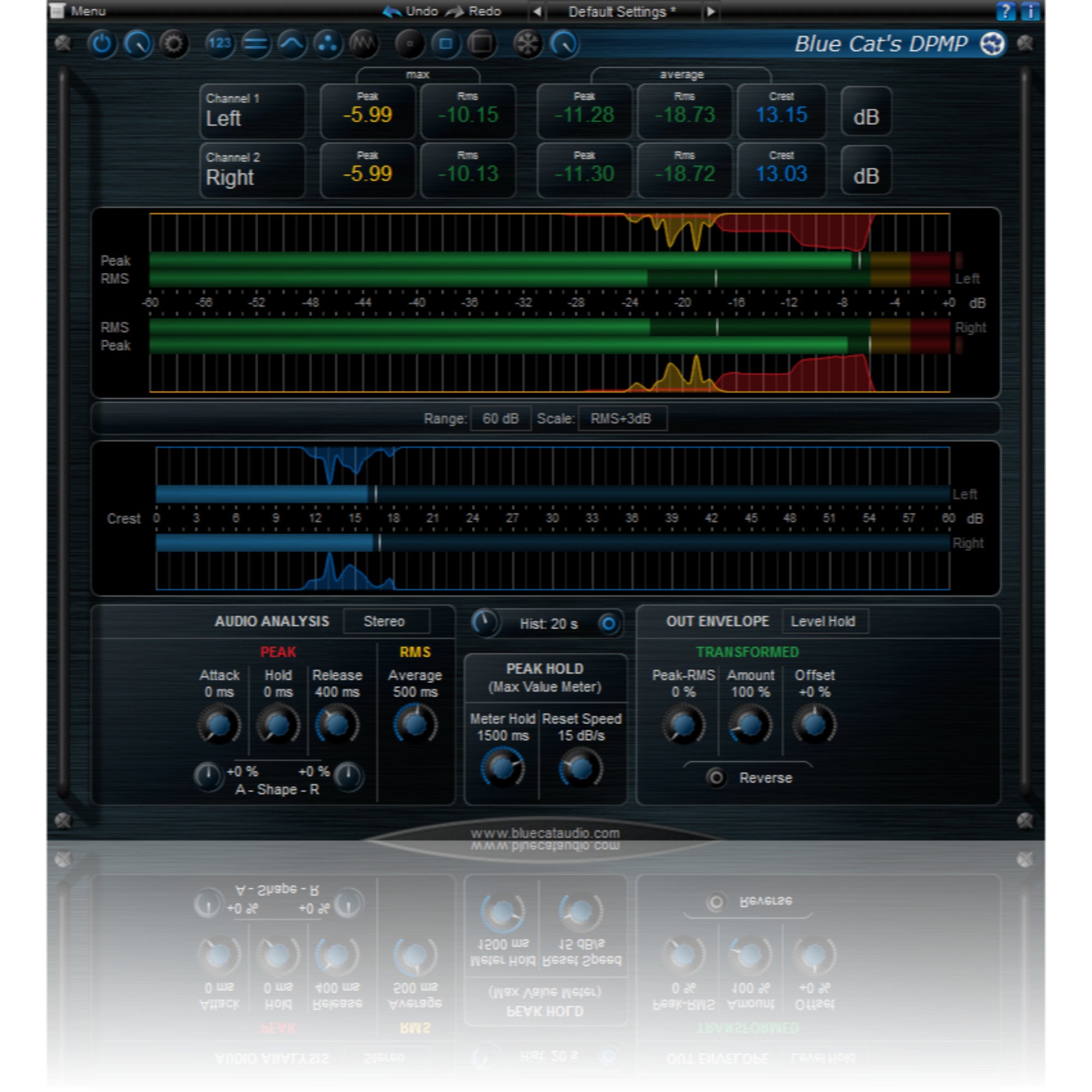 Blue Cat Audio DP Meter Pro (download)