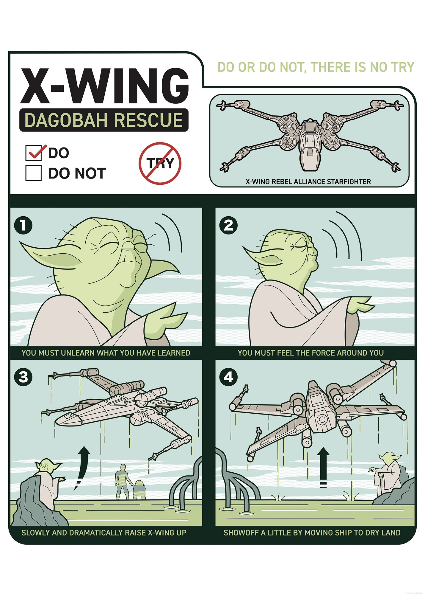 Komar Wandbild »Star Wars X-Wing Instructions« Disney Set, 1 Stk. tlg. 50 x 70 cm (Breite x Höhe) - Kinderzimmer, Dekoration