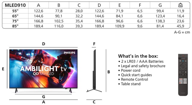 Philips 75” MLED910 4K MiniLED Smart TV (2025)